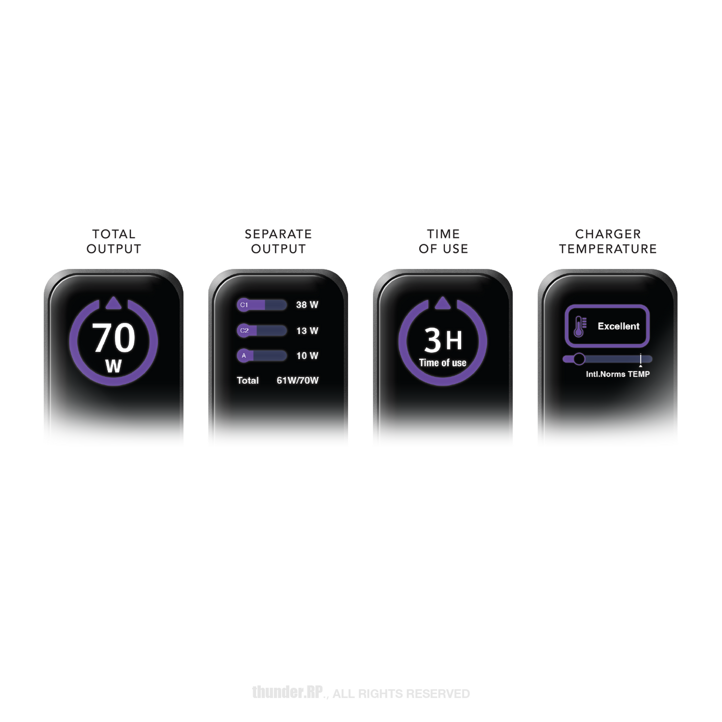 RUNES-70W