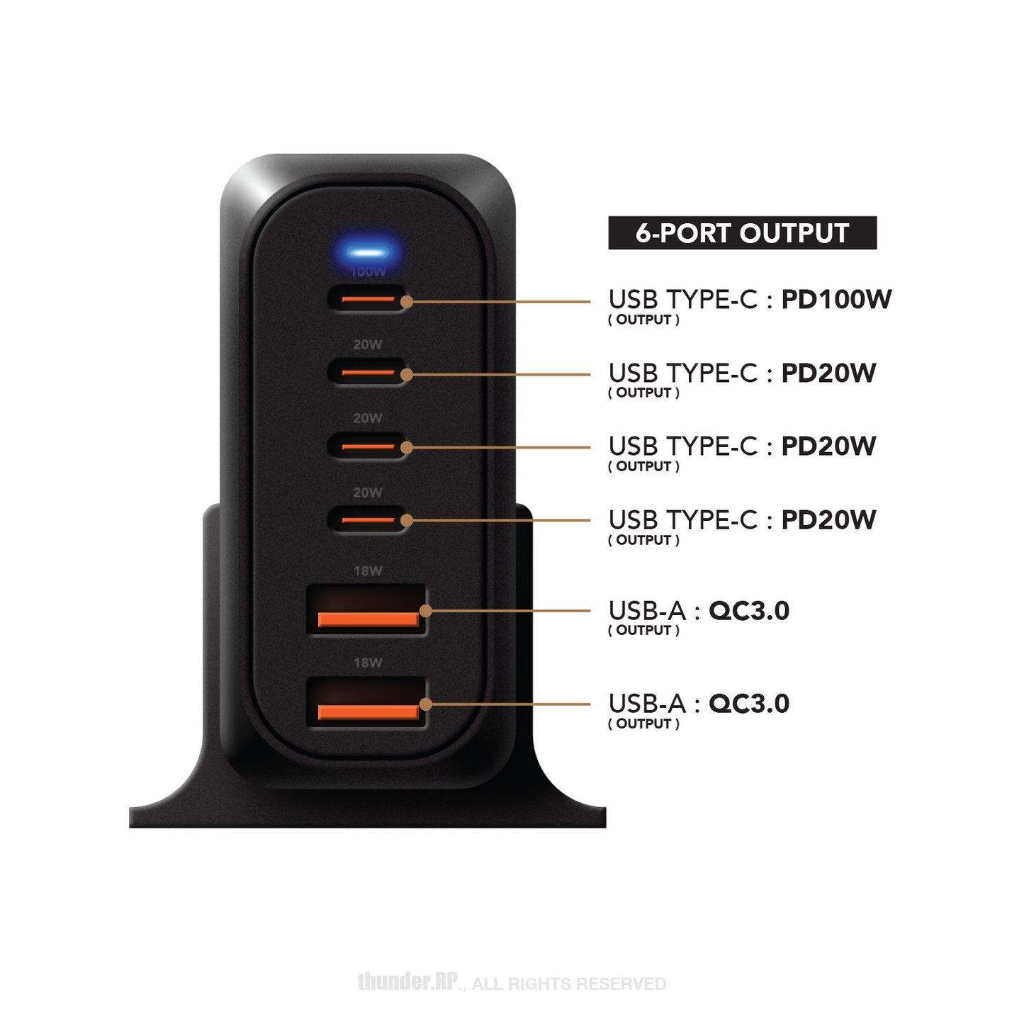 thunder palace-200W