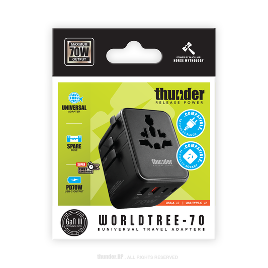 WORLDTREE-70